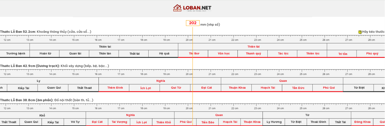 Các loại thước Lỗ Ban 52,2 cm 42,9 cm 38,8 cm