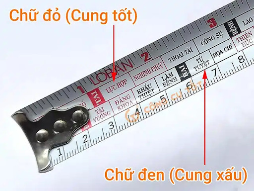 Cách đọc thước Lỗ Ban khi đo cửa